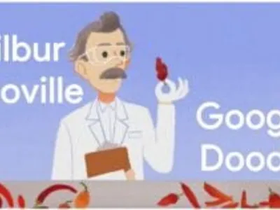 Google Doodle Scoville
